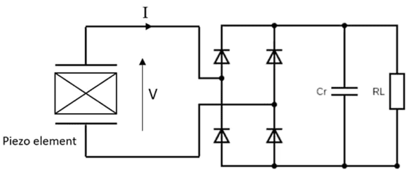 如何通過能量收集技術延長無線傳感器節點的電池續航？